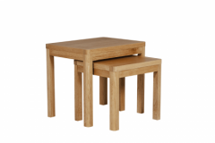 Renata Nest of Tables